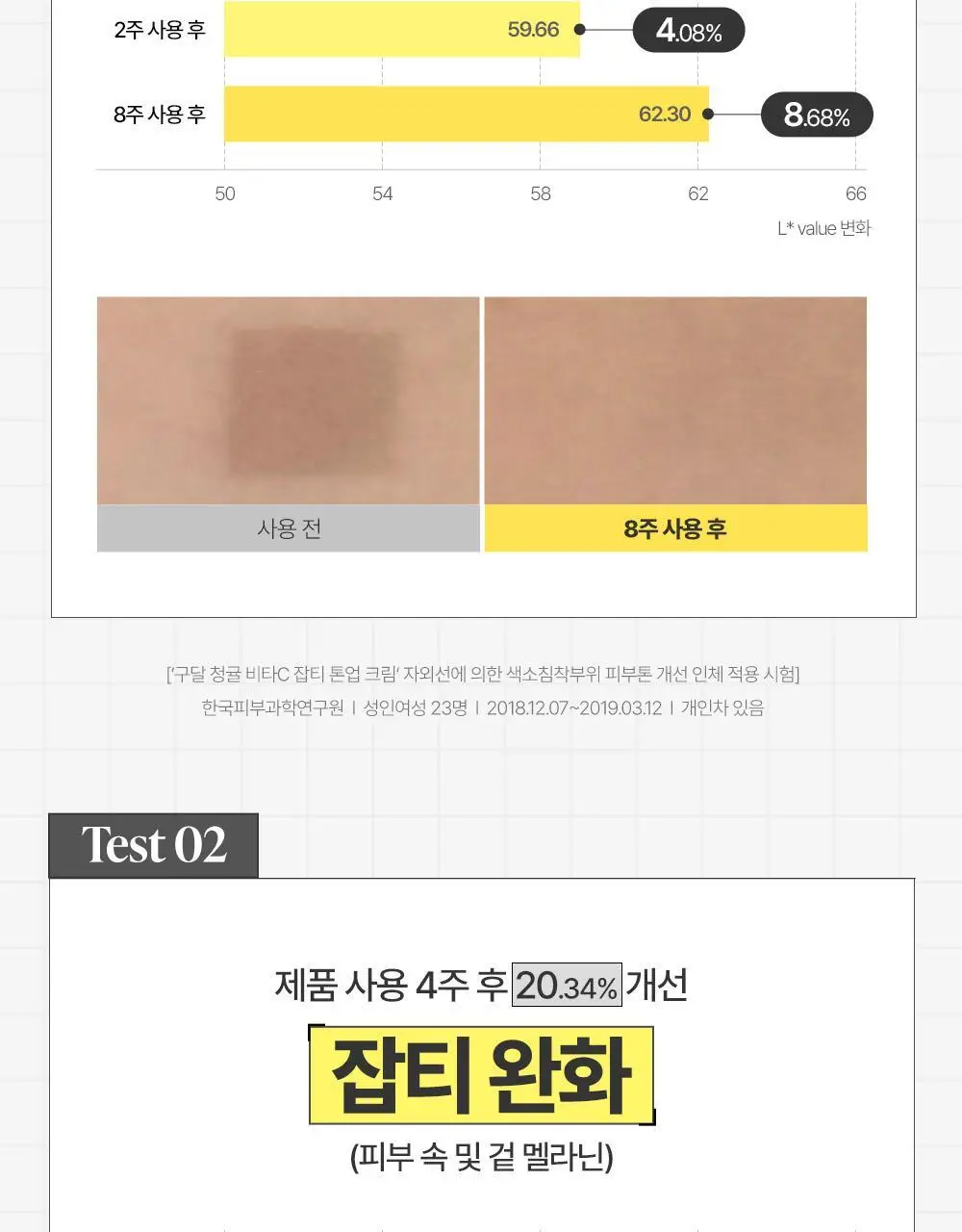 [리뉴얼] 구달 청귤 비타C 잡티케어 톤업 크림 50ml 기획 (+5ml + 세럼 5ml) 상세페이지 18